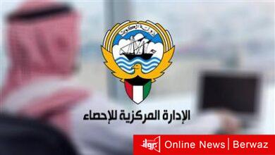 الكويت