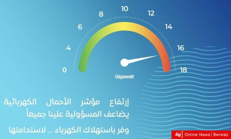 ترشيد استهلاك الكهرباء