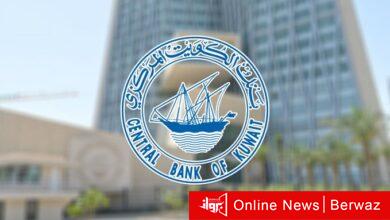 بنك الكويت المركزي