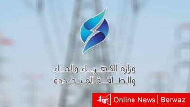 منطقة السرة