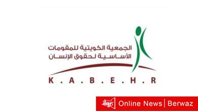 مقومات حقوق الإنسان