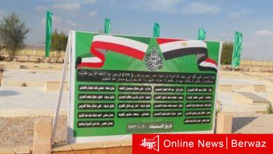 الكويت ومصر