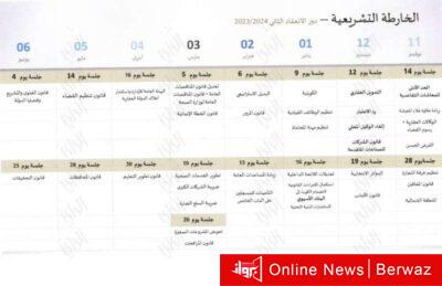 الخارطة التشريعية