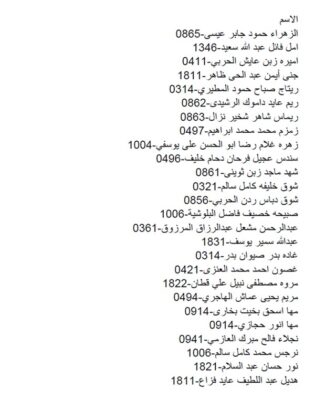 جامعة الكويت