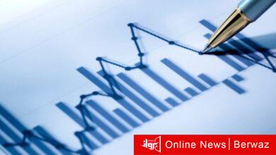 مؤشر التنافسية العالمي