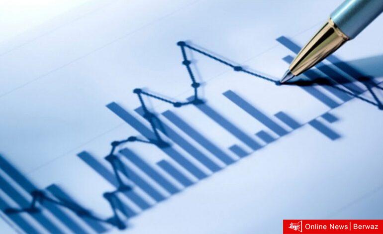 مؤشر التنافسية العالمي