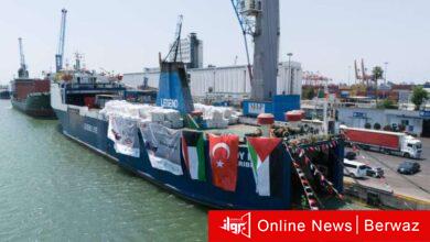 الكويتية للاغاثة