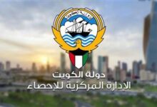 الإحصاء الكويتي