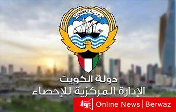 الإحصاء الكويتي