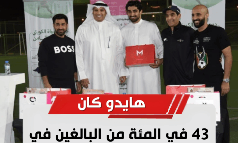 43 في المئة من البالغين في الكويت مصابون بالسمنة