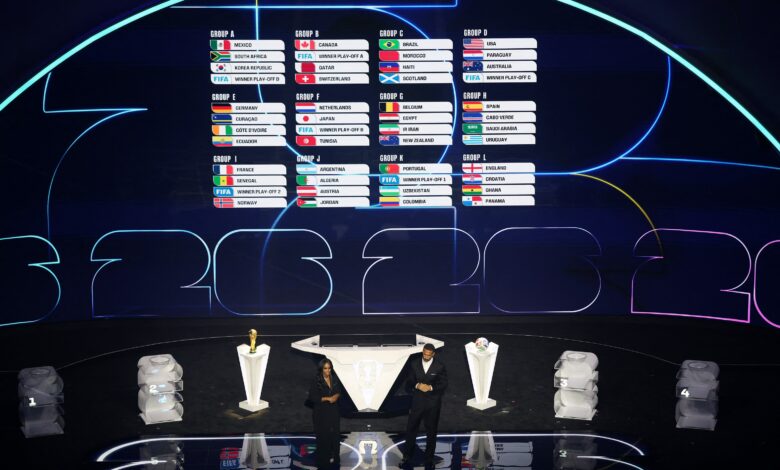 رسميا…تفاصيل قرعة كأس العالم 2026 ومواجهات عربية قوية